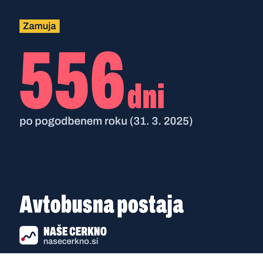 Grafika: Avtobusna postaja