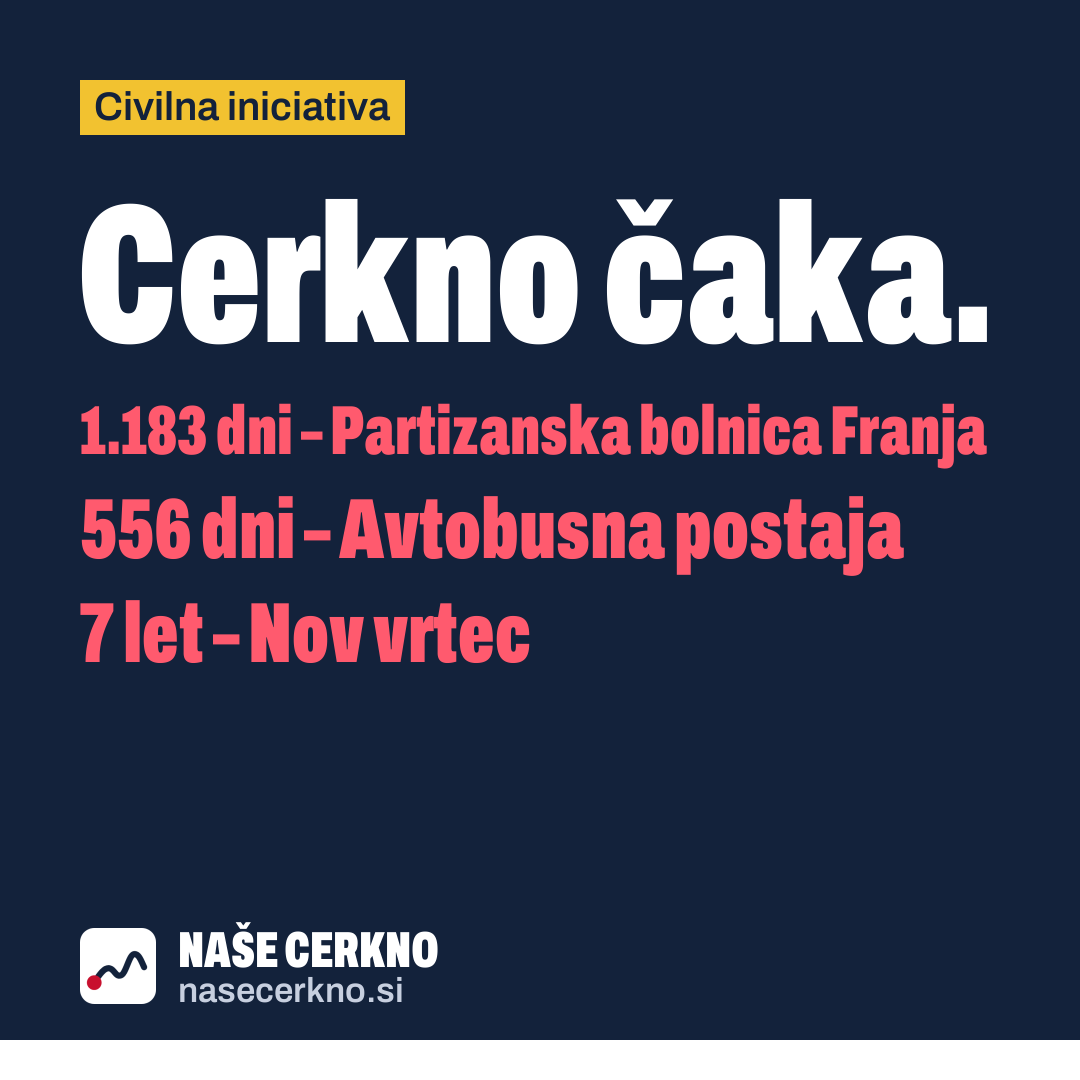 Grafika: Cerkno čaka.