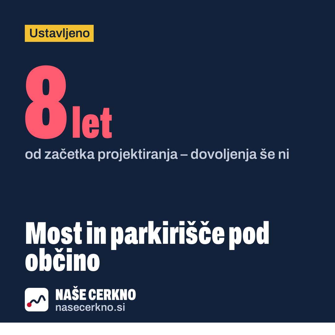 Grafika: Most in parkirišče pod občino