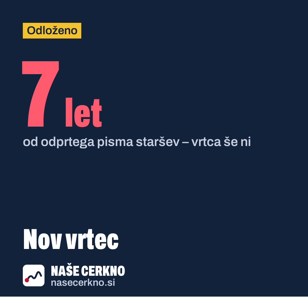 Grafika: Nov vrtec