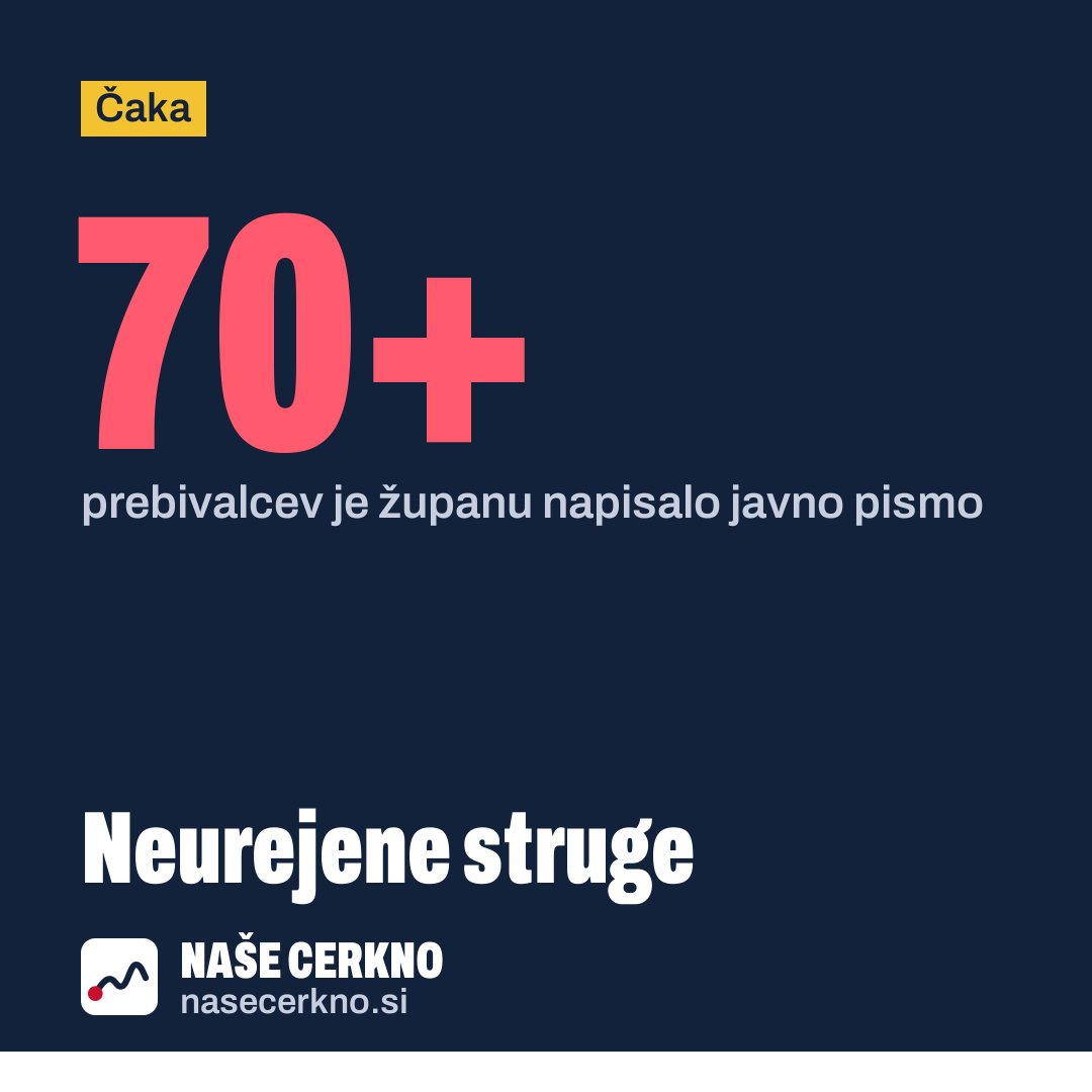 Grafika: Neurejene struge